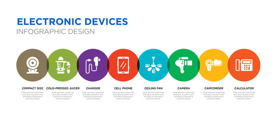 8 colorful electronic devices vector icons set such as calculator, camcorder, camera, ceiling fan, cell phone, charger, cold-pressed juicer, compact disc