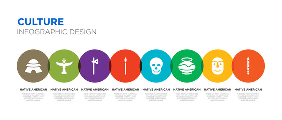 8 colorful culture vector icons set such as native american flute, native american mask, native american pot, skull, spear, tomahawk, totem, wigwam © BestVectorStock