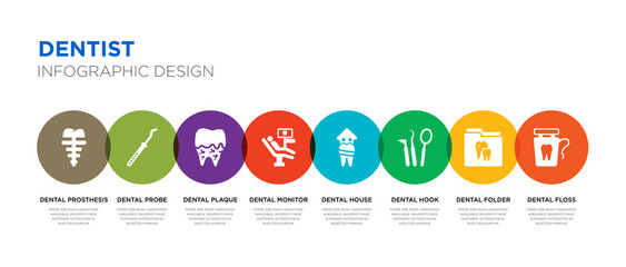 8 colorful dentist vector icons set such as dental floss, dental folder, dental hook, house, monitor, plaque, probe, prosthesis