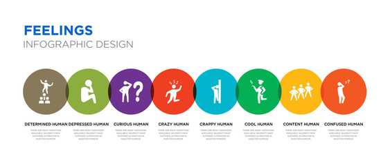 8 colorful feelings vector icons set such as confused human, content human, cool human, crappy crazy curious depressed determined