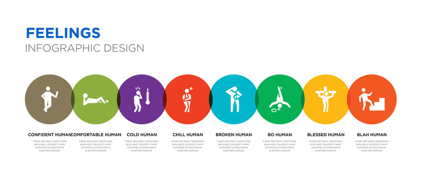 8 colorful feelings vector icons set such as blah human, blessed human, bo human, broken chill cold comfortable confident