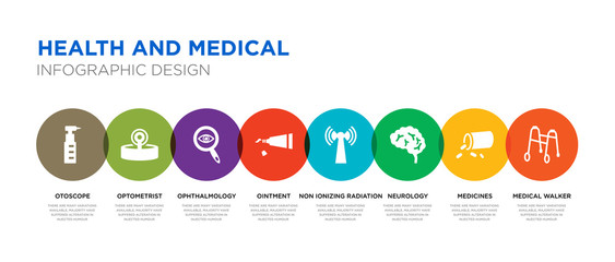 8 colorful health and medical vector icons set such as medical walker, medicines, neurology, non ionizing radiation, ointment, ophthalmology, optometrist, otoscope