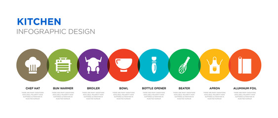 8 colorful kitchen vector icons set such as aluminum foil, apron, beater, bottle opener, bowl, broiler, bun warmer, chef hat