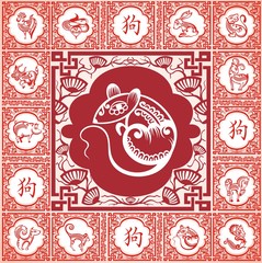 Chinese Zodiac Sign Year of Rat.  Happy Chinese New Year 2020 