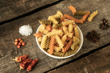 Food ingredients detail