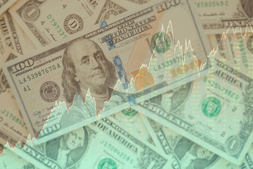 dollar currency forex trading