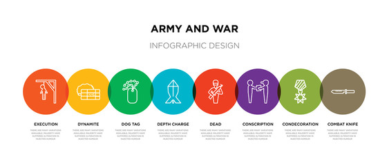 8 colorful army and war outline icons set such as combat knife, condecoration, conscription, dead, depth charge, dog tag, dynamite, execution