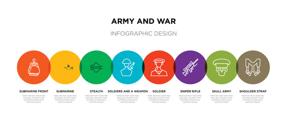 8 colorful army and war outline icons set such as shoulder strap, skull army, sniper rifle, soldier, soldiers and a weapon, stealth, submarine, submarine front view