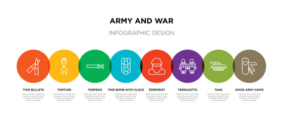 8 colorful army and war outline icons set such as swiss army knife, tank, terracotta, terrorist, time bomb with clock, torpedo, torture, two bullets