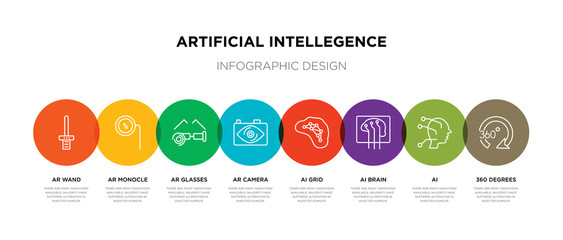 8 colorful artificial intellegence outline icons set such as 360 degrees, ai, ai brain, ai grid, ar camera, ar glasses, ar monocle, wand