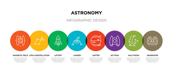 8 colorful astronomy outline icons set such as generator, half moon, jet pack, jupiter, lander, liftoff, lyra constellation, magnetic field © BestVectorStock