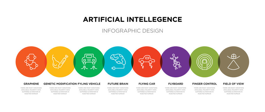8 colorful artificial intellegence outline icons set such as field of view, finger control, flyboard, flying car, future brain, fyling vehicle, genetic modification, graphene