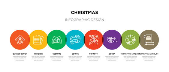 8 colorful christmas outline icons set such as christmas wishlist, christmas wreath, cocoa, confetti, cookie, costume, cracker, cuckoo clock