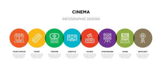 8 colorful cinema outline icons set such as spotlight, stage, storyboard, studio, subtitle, theatre, ticket, ticket office