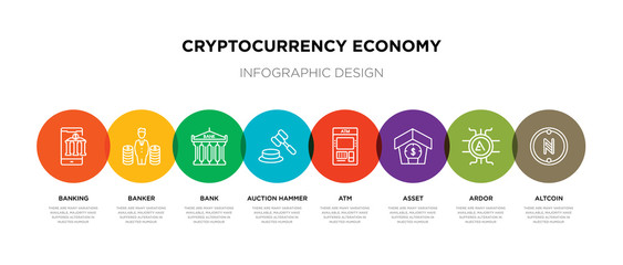 8 colorful cryptocurrency economy outline icons set such as altcoin, ardor, asset, atm, auction hammer, bank, banker, banking