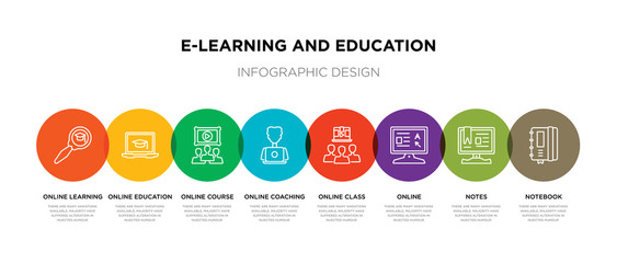 8 colorful e-learning and education outline icons set such as notebook, notes, online, online class, online coaching, course, education, learning