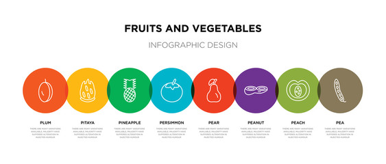 8 colorful fruits and vegetables outline icons set such as pea, peach, peanut, pear, persimmon, pineapple, pitaya, plum