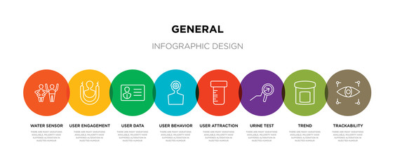 8 colorful general outline icons set such as trackability, trend, urine test, user attraction, user behavior, user data, engagement, water sensor