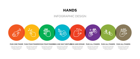 8 colorful hands outline icons set such as push all fingers to expand, push all fingers to slide and expand, push all fingers to twist left, and expand gesture, and wait gesture, four four move