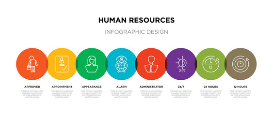 8 colorful human resources outline icons set such as 12 hours, 24 hours, 24/7, administrator, alarm, appearance, appointment, approved