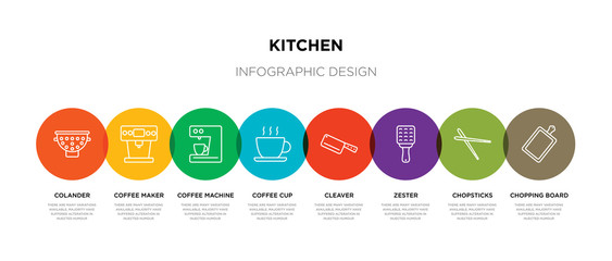 8 colorful kitchen outline icons set such as chopping board, chopsticks, zester, cleaver, coffee cup, coffee machine, coffee maker, colander