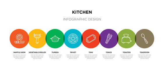 8 colorful kitchen outline icons set such as teaspoon, toaster, tongs, tray, trivet, tureen, vegetable peeler, waffle iron