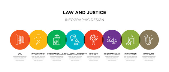 8 colorful law and justice outline icons set such as handcuffs, immigration, inheritance law, innocent, intellectual property, international law, investigation, jail