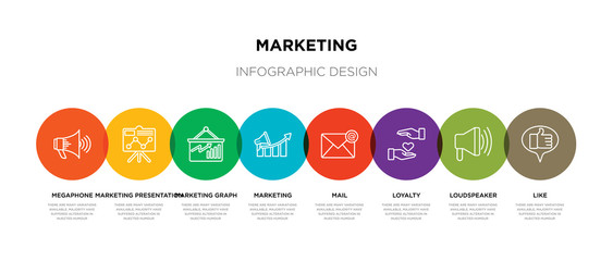 8 colorful marketing outline icons set such as like, loudspeaker, loyalty, mail, marketing, marketing graph, presentation, megaphone