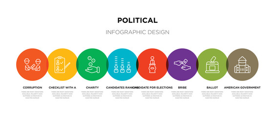 8 colorful political outline icons set such as american government building, ballot, bribe, candidate for elections, candidates ranking graphic, charity, checklist with a pencil, corruption