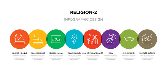 8 colorful religion-2 outline icons set such as incense burner, inclined fish, isha, islamic friday prayer, islamic ghusl, islamic halal, minbar, mosque
