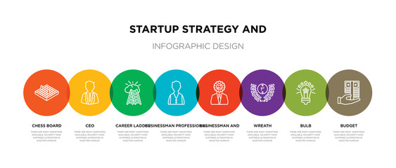 8 colorful startup strategy and outline icons set such as budget, bulb, wreath, businessman and strategy, businessman professional, career ladder, ceo, chess board