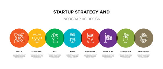 8 colorful startup strategy and outline icons set such as exchanging, experience, finish flag, finish line, first, fist, flowchart, focus