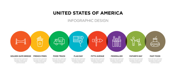 8 colorful united states of america outline icons set such as fast food, father's day, federalism, fifth avenue, flag day, food truck, french fries, golden gate bridge - obrazy, fototapety, plakaty