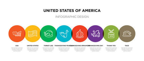 8 colorful united states of america outline icons set such as taco, thank you, thanksgiving day, thanksgiving ornament, thanksgiving peacock, turkey leg, united states, usa