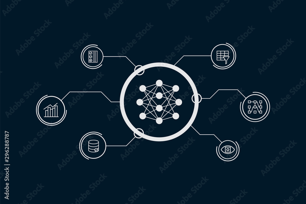 Poster artificial intelligence design concept
