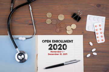 The 2020 Open Enrollment Period from November 1 to, December 15, 2019