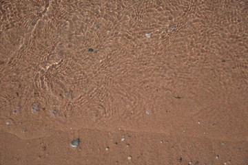 texture of sand