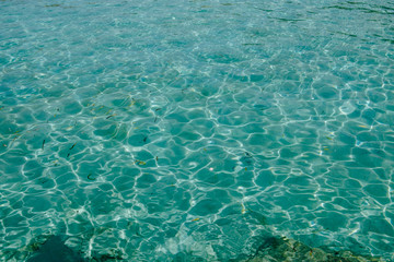 Close up view of water surface