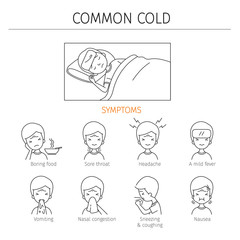 Man With Common Cold Symptoms Outline Icons Set