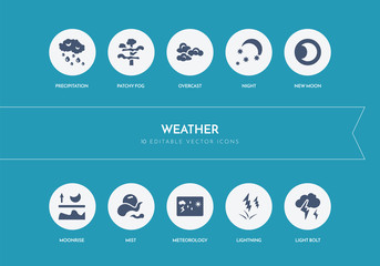 10 weather concept blue icons