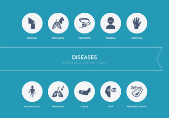 10 diseases concept blue icons