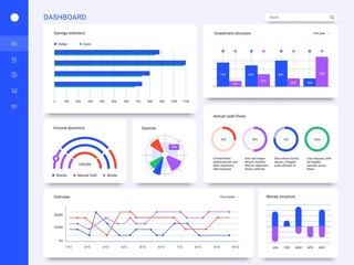 Dashboard interface. Admin panel statistic diagrams cards, web page data charts and graphic UI screen diagrams vector illustration. Income flow monitoring, stock market infocharts, financial assets