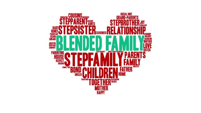 Blended Family Animated Word Cloud on a white background. 