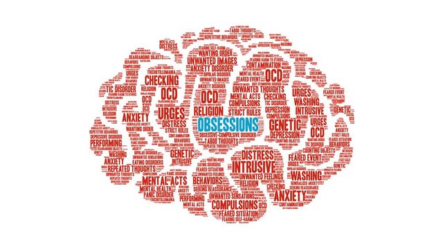 Obsessions with OCD Animated Brain Word Cloud on a white background. 