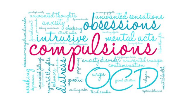 Compulsions with OCD animated word cloud on a white background. 
