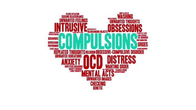 Compulsions animated word cloud on a white background. 