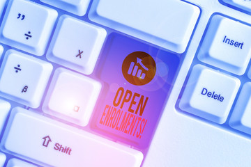 Handwriting text Open Enrolments. Conceptual photo when employees may make changes to elected...