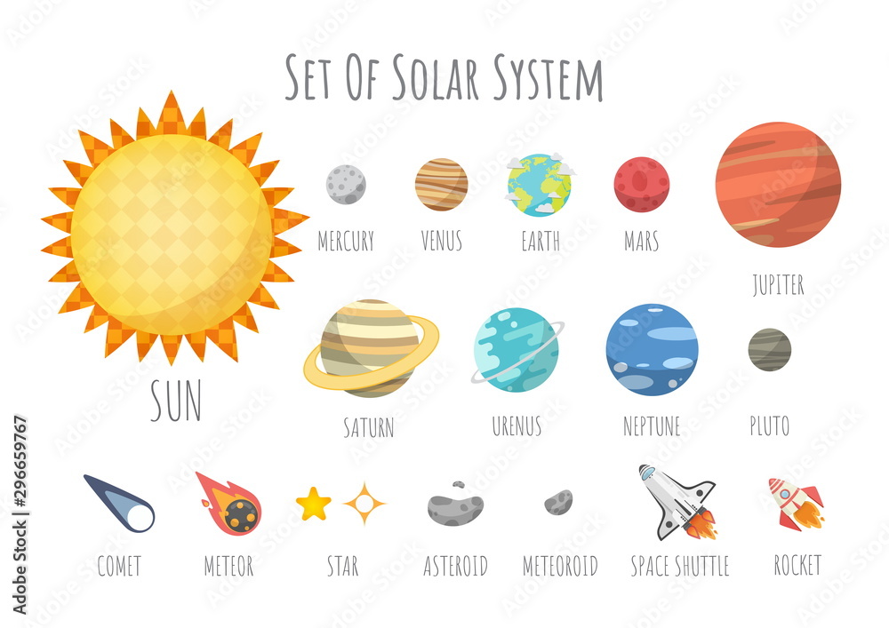 Wall mural set of universe, solar system planet and space element on white background. vector illustration in c