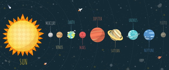 Set heelal, zonnestelsel planeet en ruimte-element op universum achtergrond. Vectorillustratie in cartoon-stijl.
