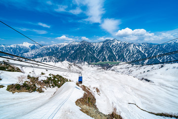 Tateyama Ropeway looking towards Kurobe Lake
